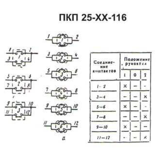 Схема ПКП25-ХХ-116